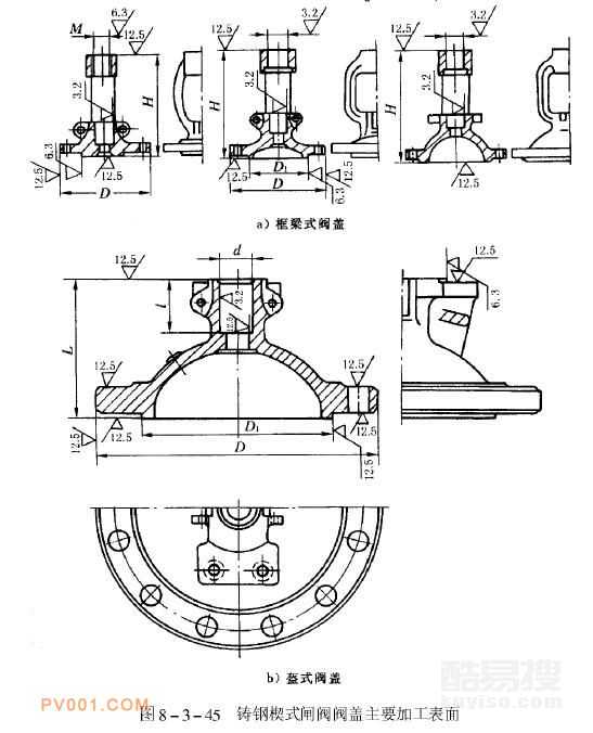 鑄鋼楔式閘閥閥蓋主要加下表層