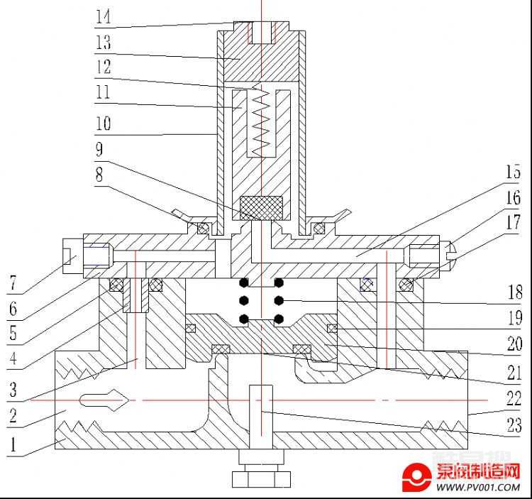 【學(xué)術(shù)前沿】淺議先導(dǎo)式電磁閥出現(xiàn)“反流”的一種解決方法-泵閥制造網(wǎng)